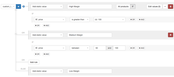 Etiqueta-personalizada-para-margen-de-Google-Shopping