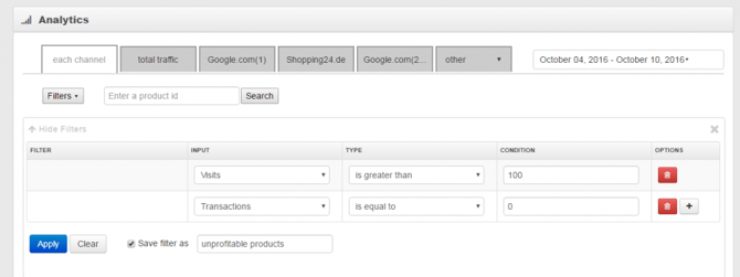 filtro de análisis de datafeedwatch eliminar productos no rentables