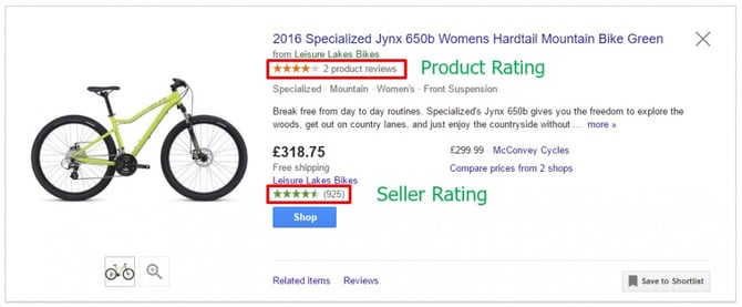 google-shopping-productos-vs-vendedor