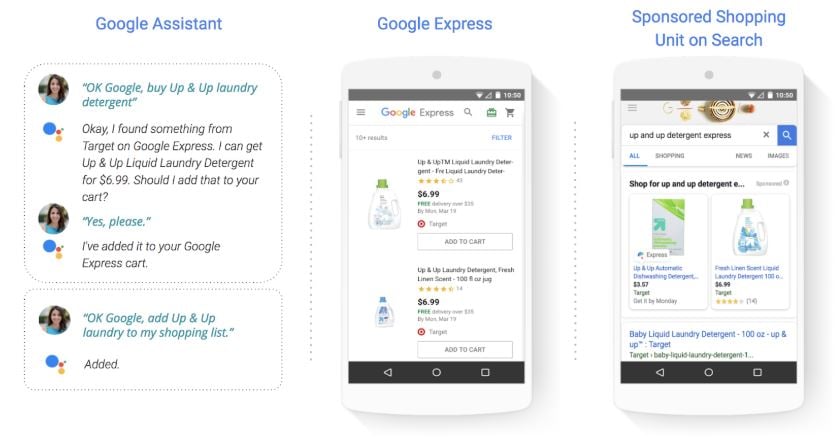 google_shopping_acciones