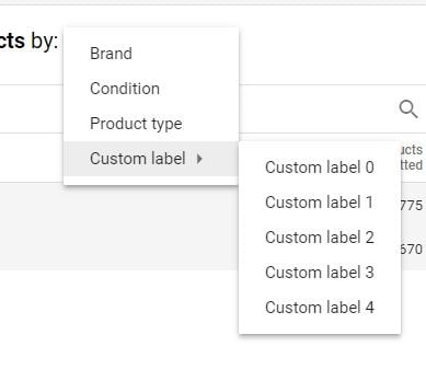 google_shopping_subdividir_etiquetas_personalizadas