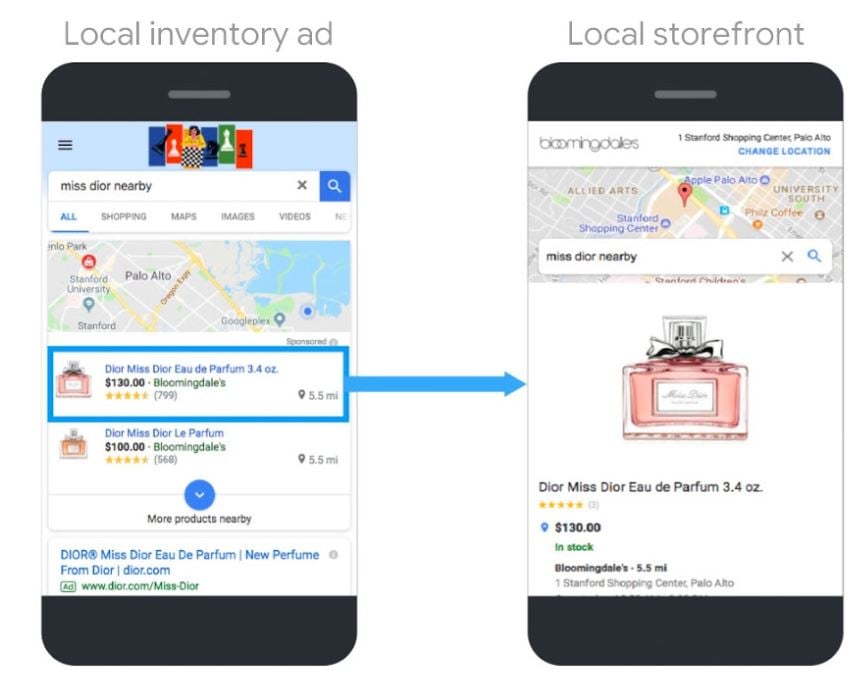 google_shopping_feed_consejos_de_marketing_black_friday_2018_anuncios_de_inventario_local
