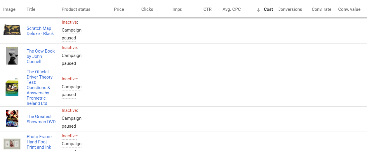 google_shopping_informe_de_productos