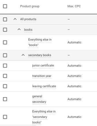 segmentación-de-tipo-de-producto-de-google-shopping-en-google-ads