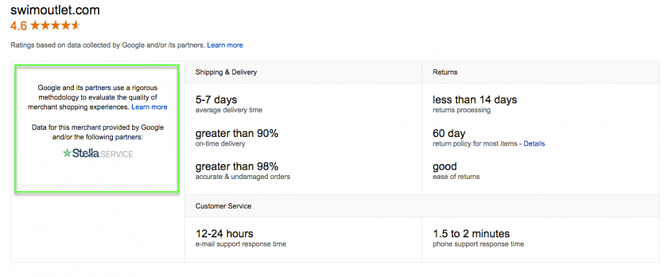 stella-service-puntuacion-google-shopping