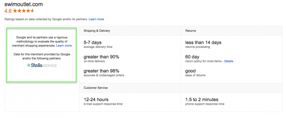 stella-service-reseñas-google-shopping