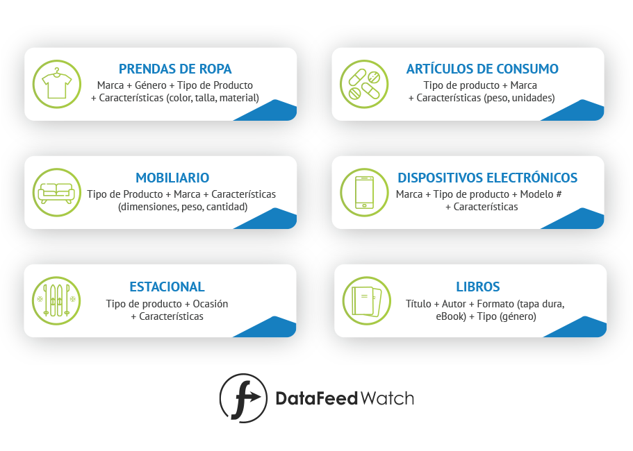 ES_Infographic_with_logo_DFW